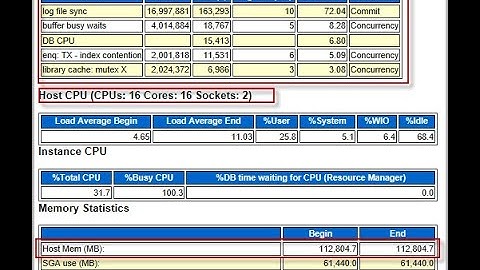 Oracle Database performance tuning using AWR reports