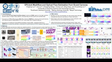 [CVPR2024] Efficient Meshflow and Optical Flow Estimation from Event Cameras