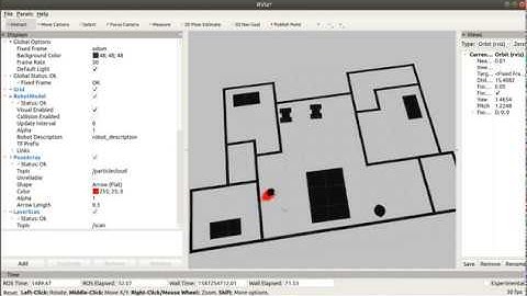 Robotics Software Engineer Project3 Where Am I