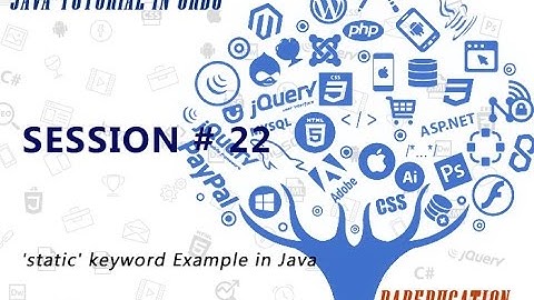 $Java Tutorial For Beginners 22 - 