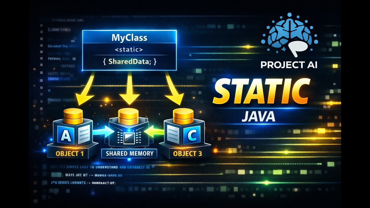 Java Static Keyword Tutorial | Methods, Variables & Blocks (Urdu) - YouTube
