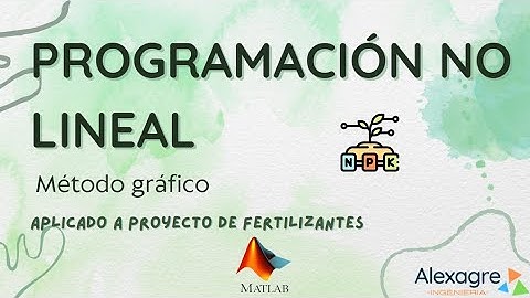 Programación no lineal | Método gráfico | GRG Nonlinear
