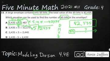4th Grade STAAR Practice Modeling Division (4.4E - #1)