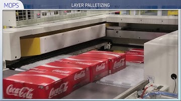 System Logistics MOPS