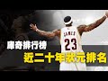 《庫奇排行榜#3》狀元真的比較厲害嗎？！近20年NBA狀元排行榜