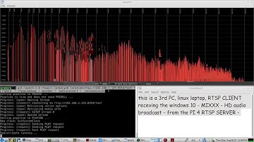 RTSP SERVER setup for Windows 10 - with help from Raspberry PI & Gstreamer - audio streaming example