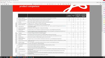 Sign In Acrobat Standard Vs Sign In Acrobat Pro