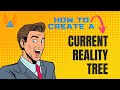 How to Create a Current Reality Tree with Flying Logic