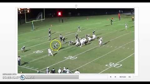 Grow Your Offense Through Split Zone With The Perfect Play Football System