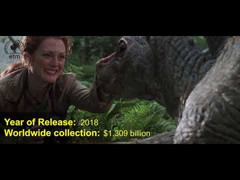 top-10-box-office-collection-of-hollywood-movies