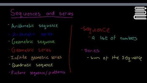 Leaving Cert Maths - Sequences and Series 1 - Intro