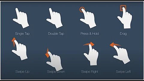 Flutter Full Tutorial For Beginner | Use of Gesture Detector Widget in Flutter | Lecture 7.6