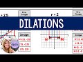 Understanding Dilations on the Coordinate Plane