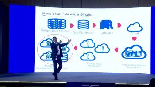 #ETCloudInnovation | Technical and Financial Advantages with Denodo Data Virtualization