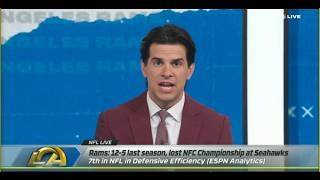 Los Angeles Rams Are FAR ABOVE