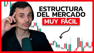 Como Identificar la Estructura de Mercado desde 0 | Curso Gratis de Forex Trading