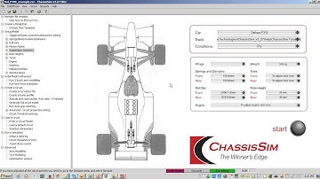 Creating tire models with no test rig data using ChassisSim