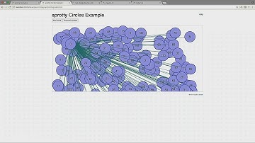 sprotty - Graphical Views For Web Applications