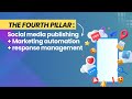 The 4th pillar social media publishing marketing automation and response management