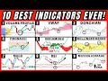 10 Best Trading Indicators After 10,000 Hours of Trading (THE HOLY GRAIL)