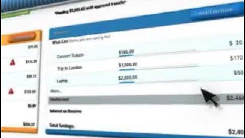 PNC Virtual Wallet Managing Smarter