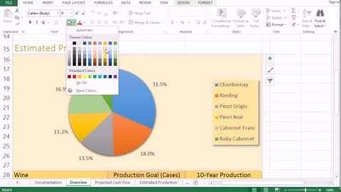 409 Format Chart Area in Excel - CIS 101