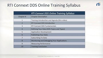 RTI eLearning Program: RTI Connext DDS Training Introduction and Agenda