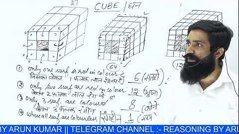 CUBE PART-1 || #WITHME