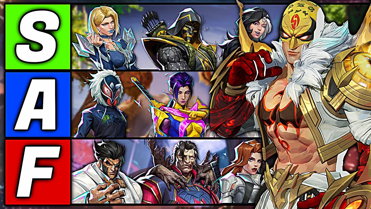 ALL HEROES Ranked in Marvel Rivals Season 2