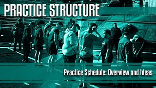 How to Build a Football Practice Schedule (Real Practice Plan Overview and Ideas) Profile