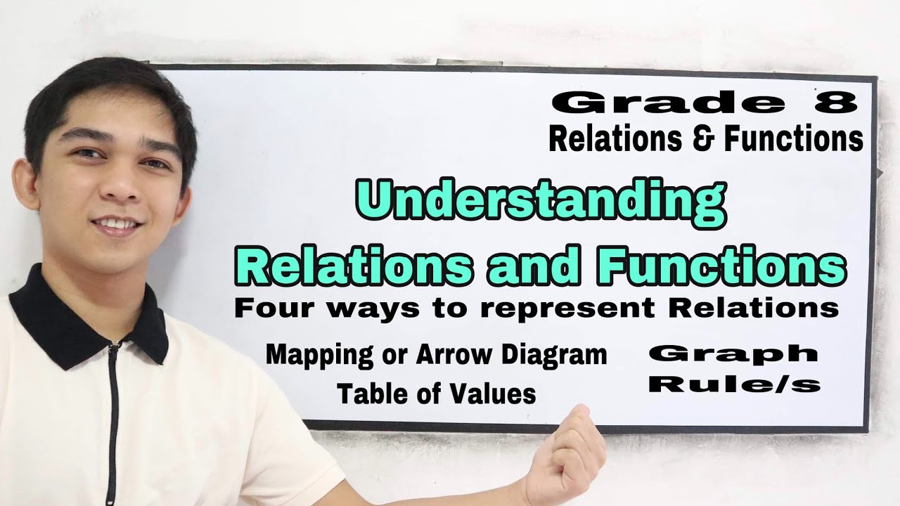 understanding-relations-and-functions-youtube