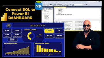 Power BI Dashboard Tutorial: Connect to SQL Server Step-by-Step