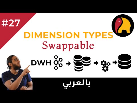 Ch.02-27 Dimension Types: Swappable Dimension | Data Modeling | DWH Architecture