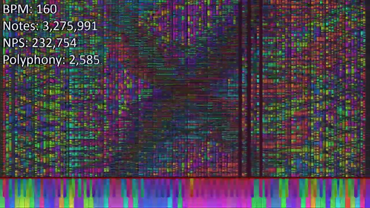 [Black MIDI - Birthday Special] Heart and Soul Ultimate Merge ~ 3.4 Billion notes