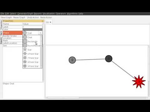GraphTea: Undo and Redo