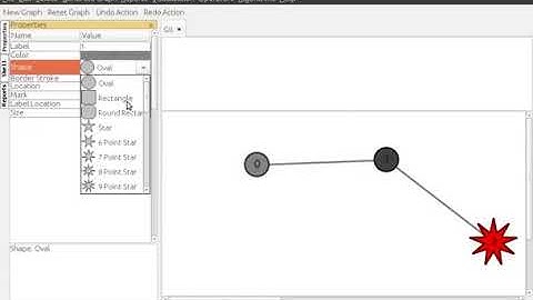 GraphTea: Undo and Redo
