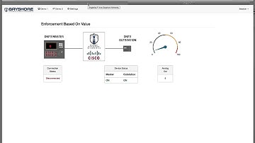 Bayshore Networks: DNP3 Data Level Protection Demo