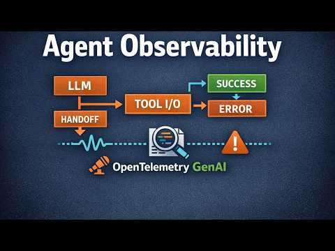 5- Agent Observability: The Difference Between Debug and Guess in 2026