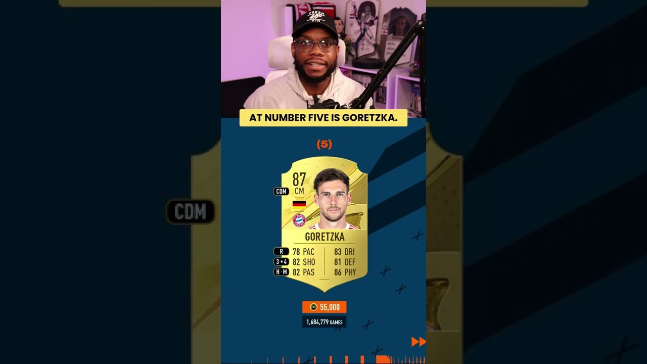 Top 10 Most Popular Midfielders in FIFA 23!