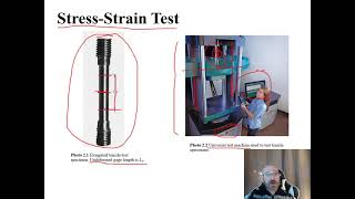 ME 14 module 2 lecture 1 Video