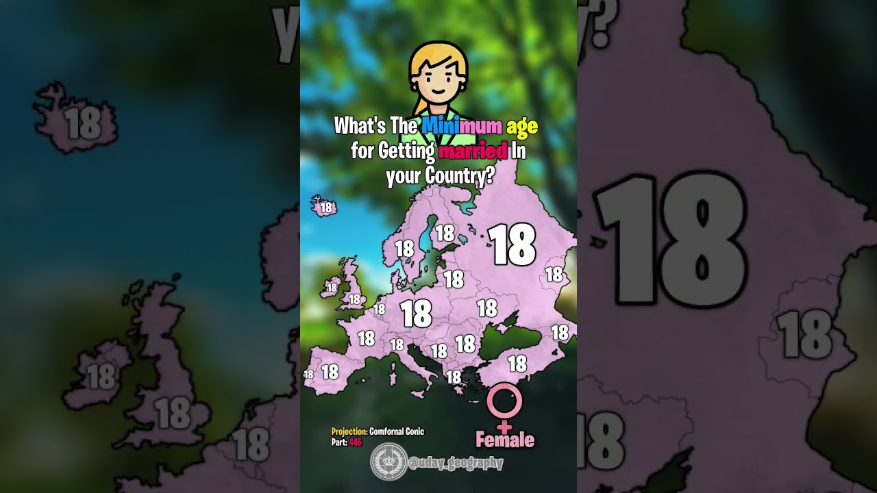 Minimum age for getting married in European Countries