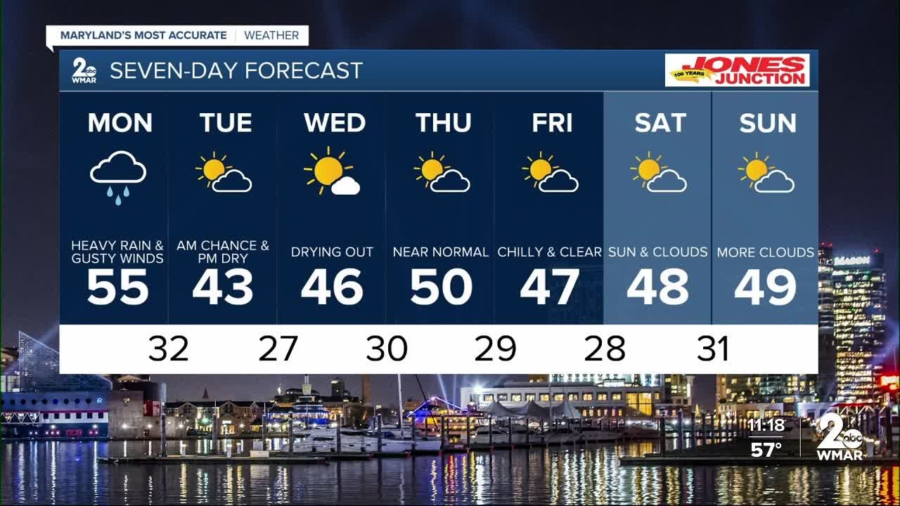 Heavy rain and gusty winds continue: Flooding could be possible - YouTube