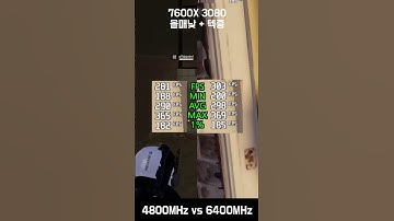 배그 라이젠 7600X DDR5 램오버 프레임 차이