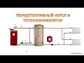 Схема обвязки твердотопливного котла и теплоаккумуляторный бак