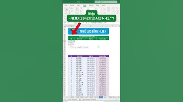 Tạo bộ lọc dữ liệu bằng hàm Filter | Excel Nâng Cao #shorts