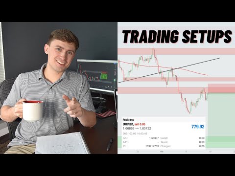 My Best Forex Trading Setups this Week: EUR/USD, GBP/USD, XAU/USD & more!