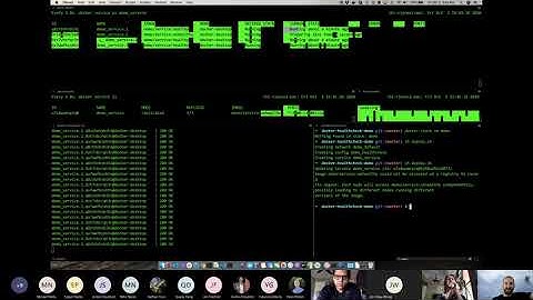 Docker Swarm Healthchecks, Update, Restart and Rollback Policies
