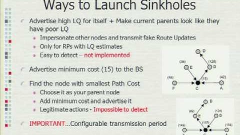 Blackhat Europe 2010: An Attack Tool for Launching Attacks against Sensor Networks 5/8