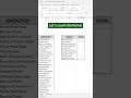 HOW TO USE COUNT UNIQUE IN EXCEL #yt #shorts #excel #unique #countif #excelformula #data #exceltips