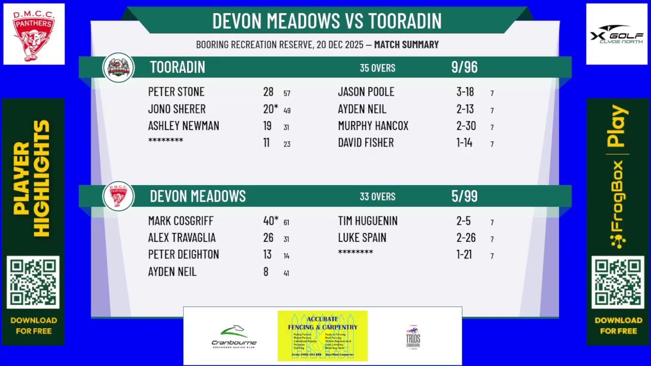 Devon Meadows v Tooradin | B Grade | Round 8